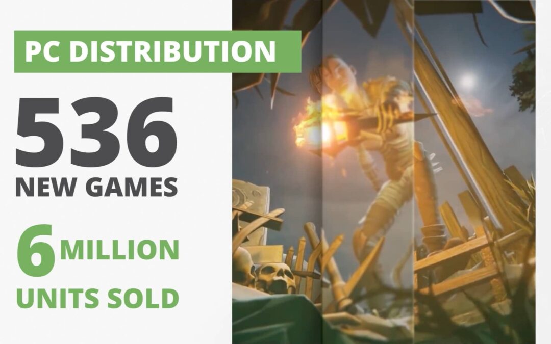 Milestones and successes: what happened in 2021?